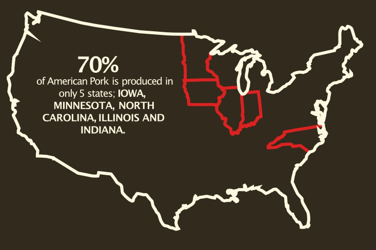 An infographic of the United States and 5 states highlight. The image has text that says: 70% of American Pork is produced in only 5 states; Iowa, Minnesota, North Carolina, Illinois AND Indiana.